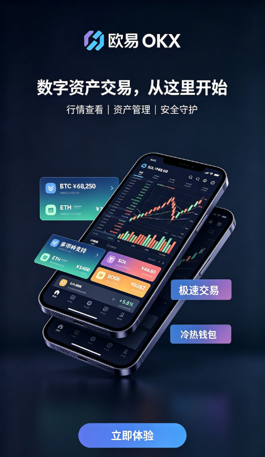 欧交易所App官方下载行情分析与风控